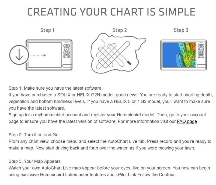 Autochart Live simple steps.JPG